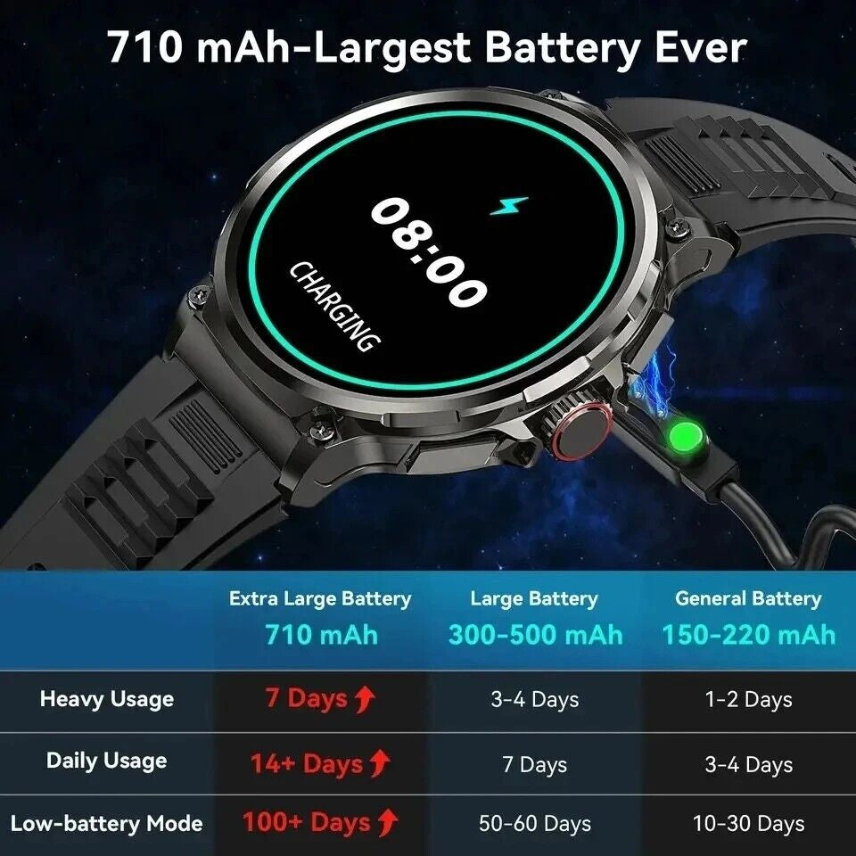  Smartwatch 1.85" Ultra HD GPS Bluetooth Call Health Monitoring Watch Gym Gift