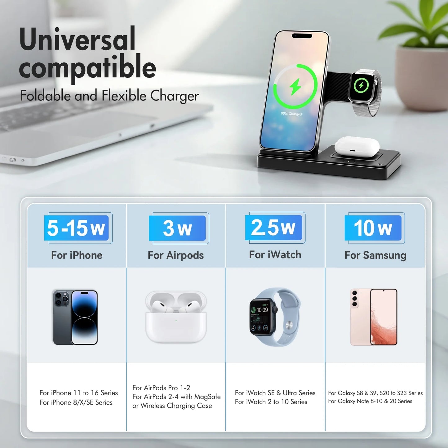 Wireless Charger, Magnetic Fast Charging Stand Compatible with Iphone 16- 8 Pro Max plus XS XR X, for Apple Watch 9-2 SE, for Airpods 3 2 Pro, 3 in 1 Charging Station