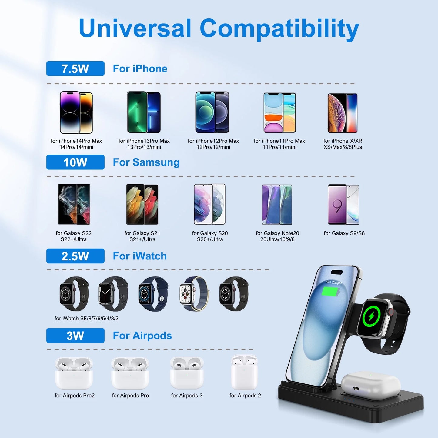 Wireless Charger, Magnetic Fast Charging Stand Compatible with Iphone 16- 8 Pro Max plus XS XR X, for Apple Watch 9-2 SE, for Airpods 3 2 Pro, 3 in 1 Charging Station